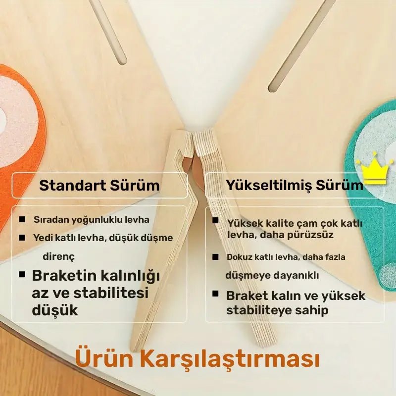 13 Blok Sayma Tahtası Kartlı Matematik Toplama Çıkarma Eğitim Seti - MAKKA