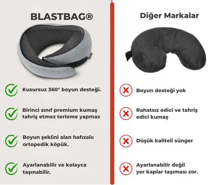Seyahat Yastığı