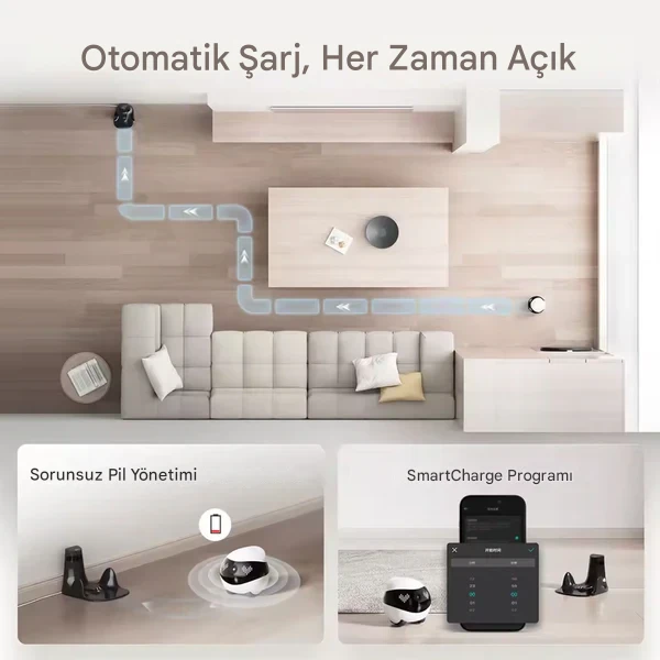 Meanyou Ebo 1080p Hareketli Ev Kamerası Otomatik Şarjlı, Gece Görüşlü