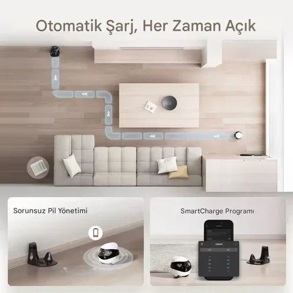 Ebo 1080p Hareketli Ev Kamerası Otomatik Şarjlı, Gece Görüşlü - MAKKA