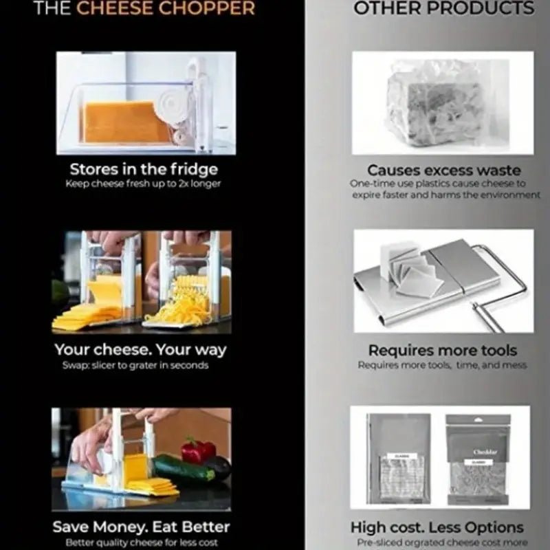 4'ü Bir Arada Dilimleyici Rende Saklama Kutulu Kompakt Mutfak Aleti - MAKKA