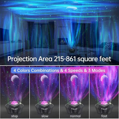 Aurora Projectör - MAKKA