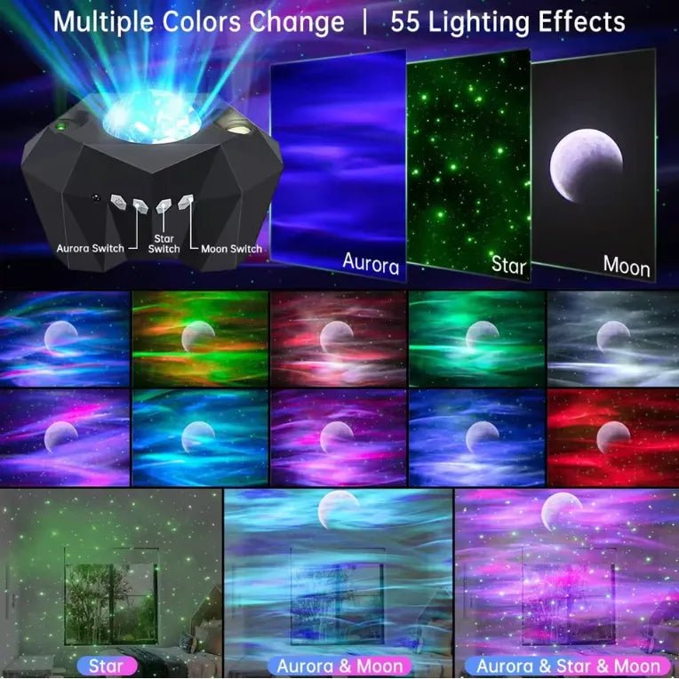 Aurora Projectör - MAKKA