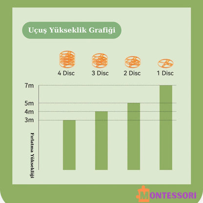 Çocuklar İçin Ördek Desenli Uçan Disk Fırlatıcı, Hafif Dayanıklı - MAKKA