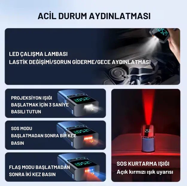 Çok fonksiyonlu 4 in 1 set hava kompresörü ve akü şarj cihazı - MAKKA