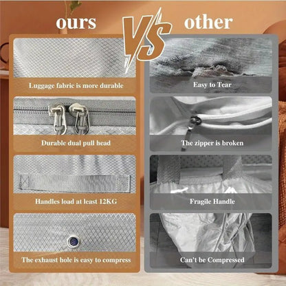 Geniş 3 Katmanlı Şeffaf Pencere Saklama Çantası Battaniye Giysi İçin - MAKKA