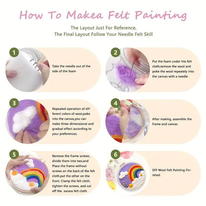 Köpek Desenli Yün Keçe Başlangıç Kiti İğne Felting Seti - MAKKA