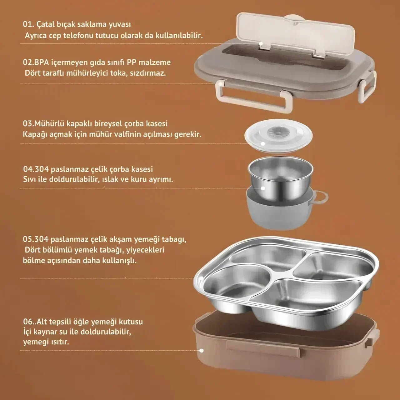 LunchBox Pro Edition - MAKKA