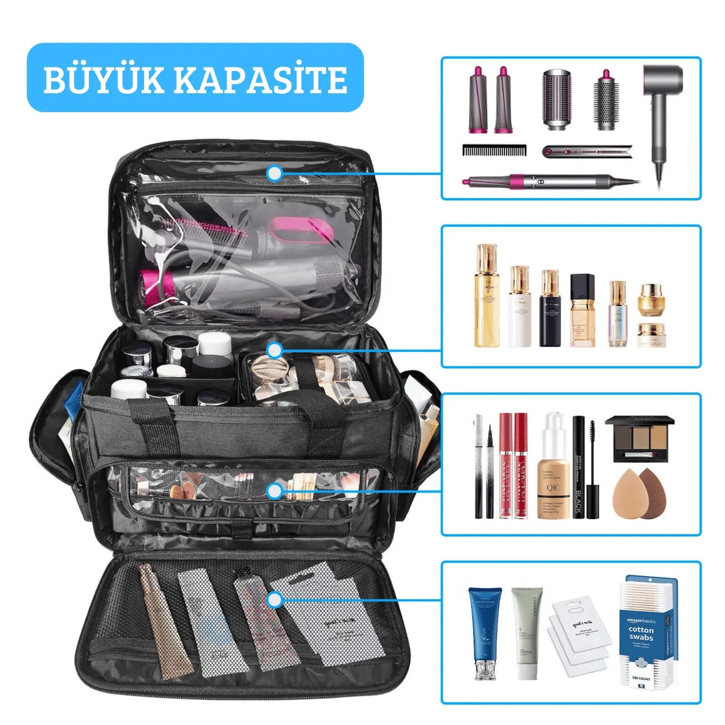 Makyaj Organizeri - MAKKA