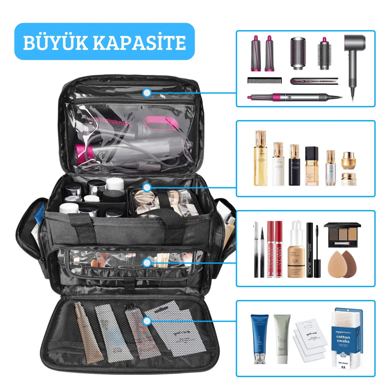 Makyaj Organizeri - MAKKA