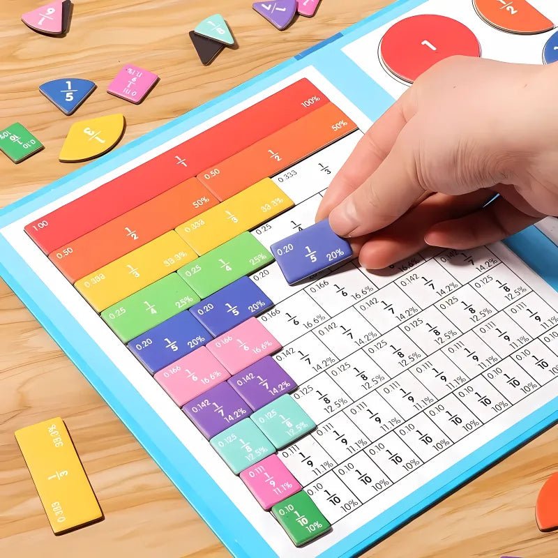 Mıknatıslı Kesir Öğrenme Seti - MAKKA