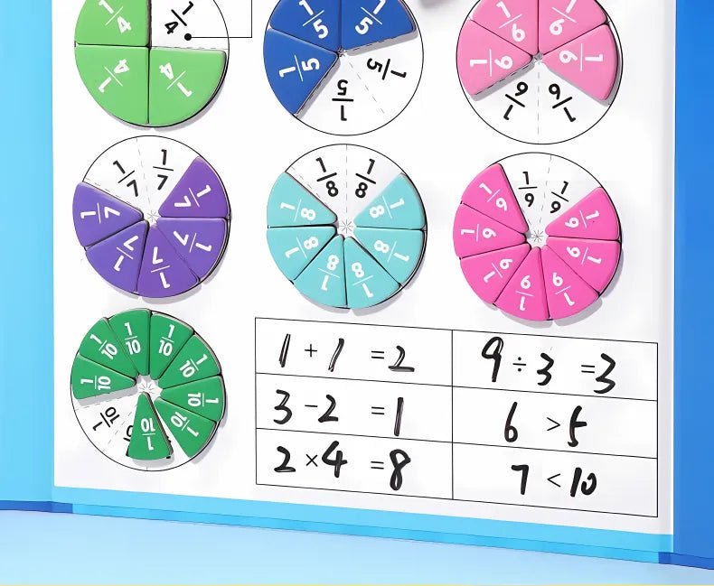 Mıknatıslı Kesir Öğrenme Seti - MAKKA