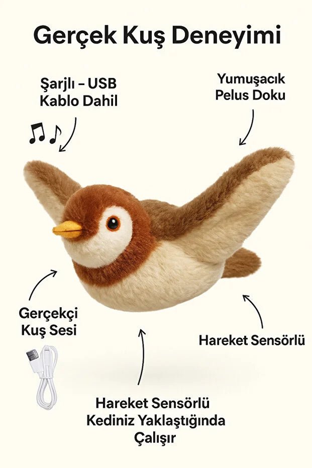 Miko Şarjlı Hareket Sensörlü Kuş Sesli Peluş Kedi Oyuncağı - MAKKA