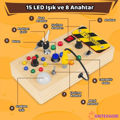 Montessori Ahşap Anahtar Panosu Kilitli Duyu Tahtası Eğitici Oyuncak - MAKKA