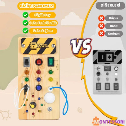 Montessori Ahşap Anahtar Panosu Kilitli Duyu Tahtası Eğitici Oyuncak - MAKKA