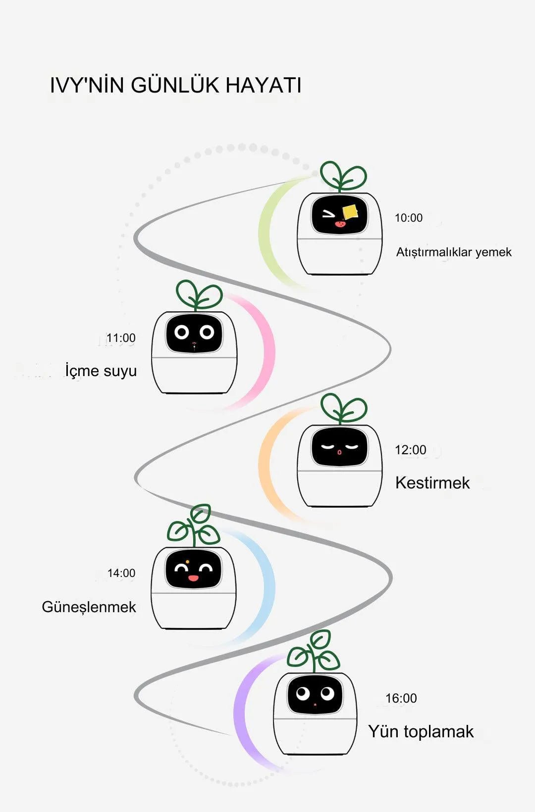 Pikky Akıllı Saksı - MAKKA