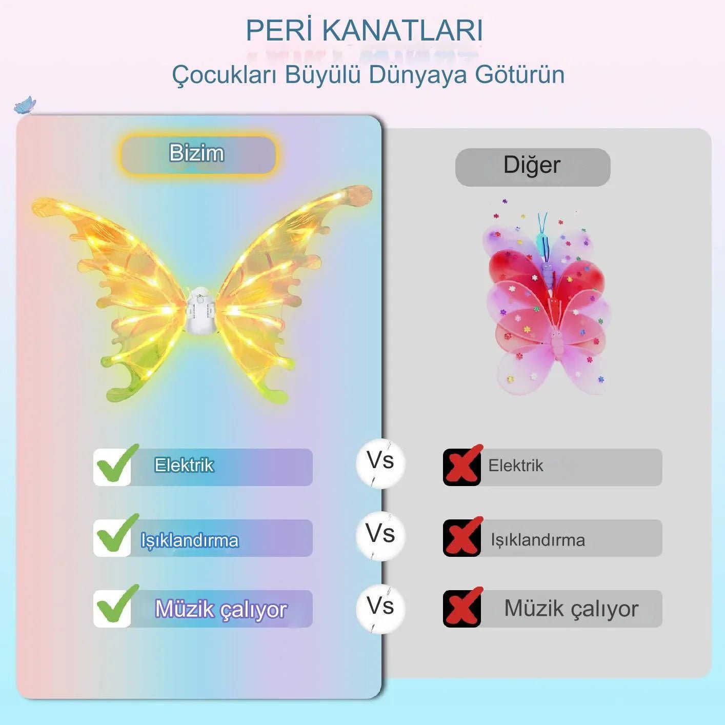 Pilli Çocuk Çok Fonksiyonlu Melek ve Dinozor Kanatları - MAKKA