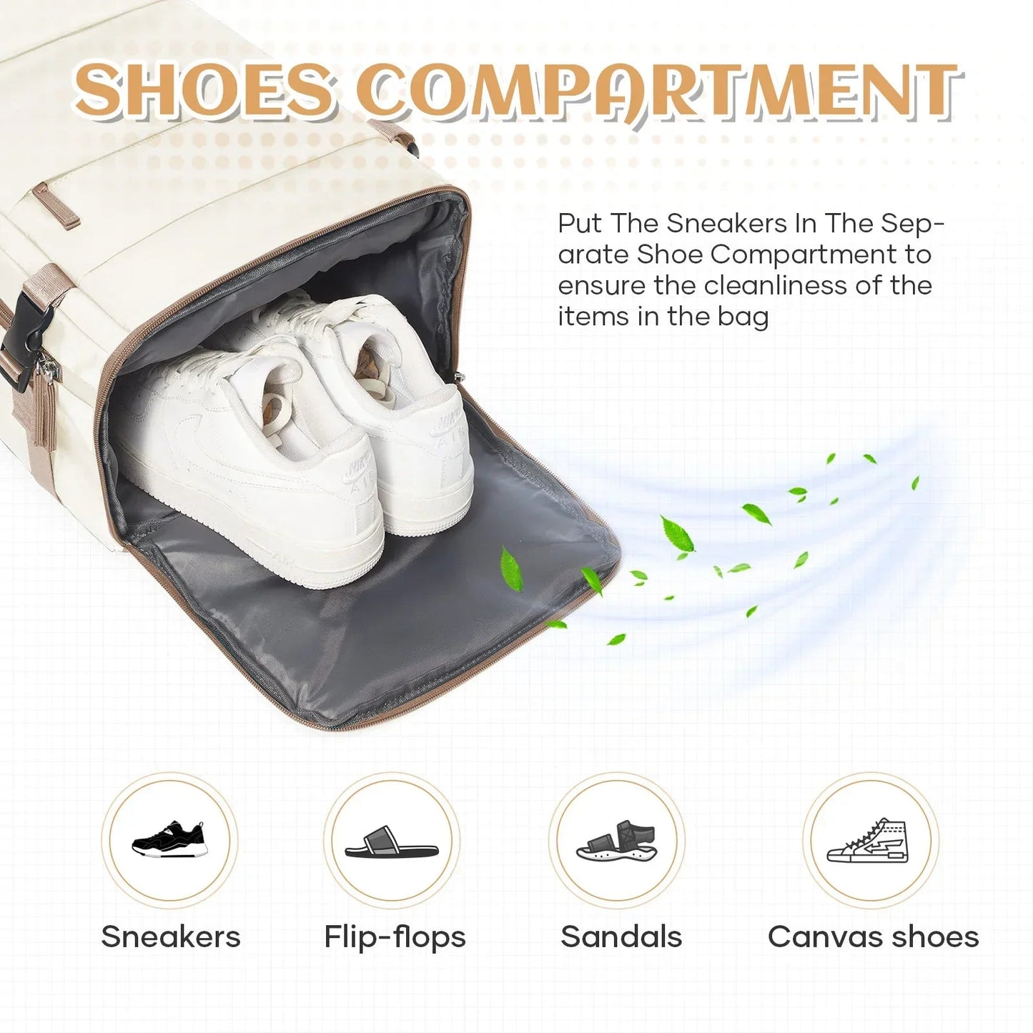 Ryanair Onaylı Suya Dayanıklı Kabin Sırt Çantası Laptop Bölmeli - MAKKA