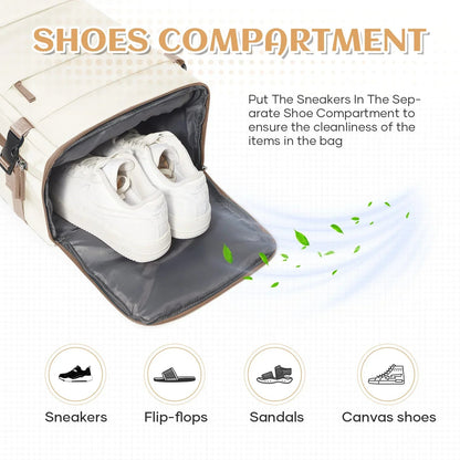 Ryanair Onaylı Suya Dayanıklı Kabin Sırt Çantası Laptop Bölmeli - MAKKA