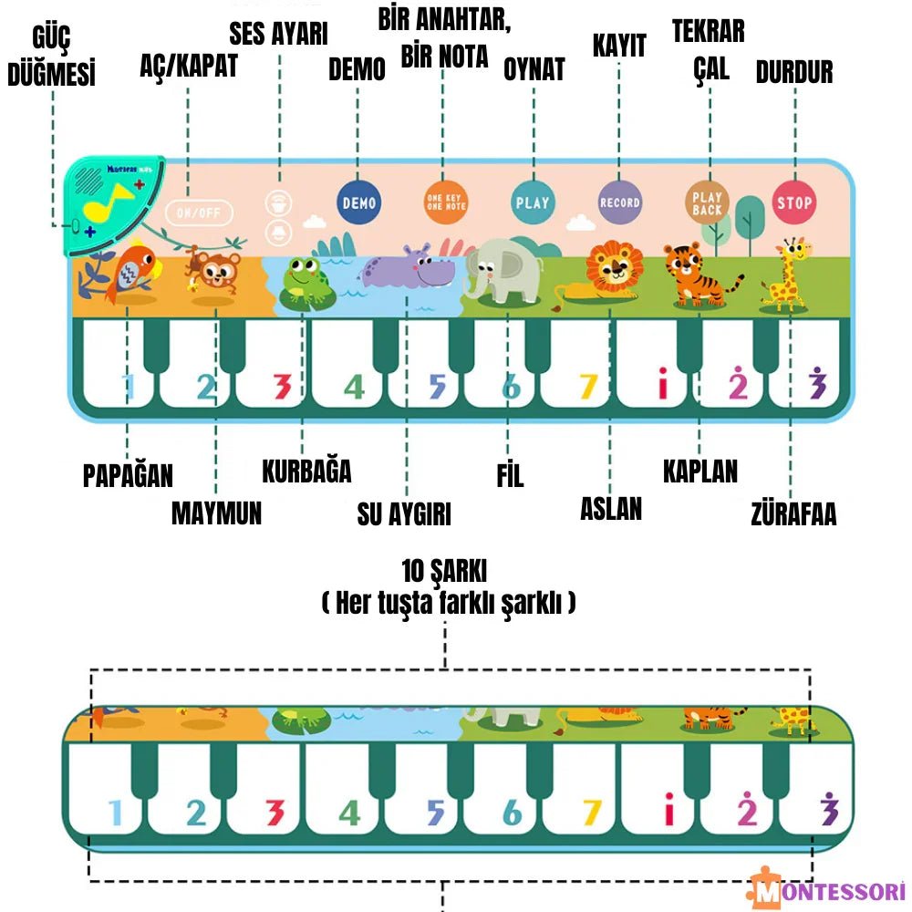 Taşınabilir Montessori Piyano Müzik Matı 25 Tuşlu Eğitici Oyun - MAKKA