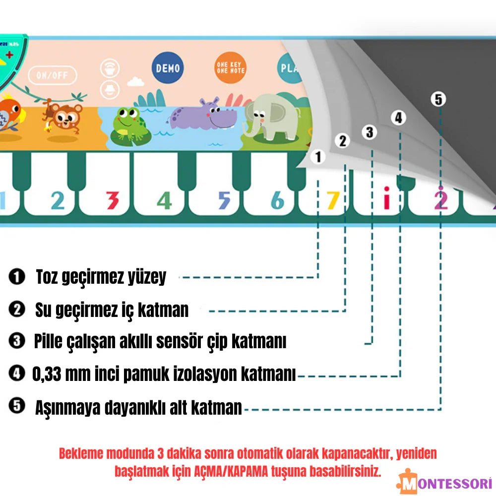 Taşınabilir Montessori Piyano Müzik Matı 25 Tuşlu Eğitici Oyun - MAKKA