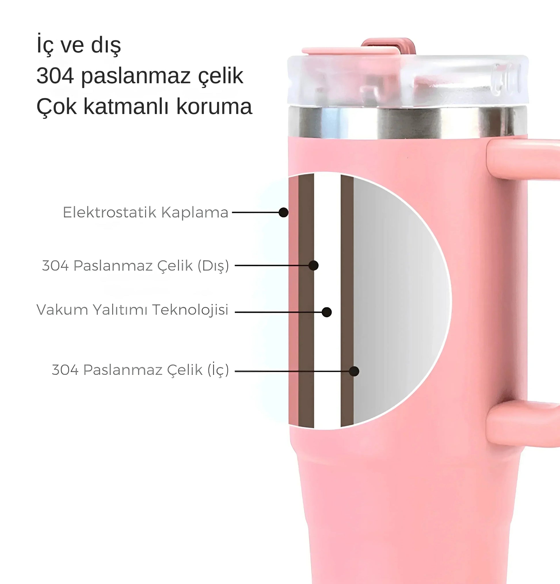 Tyeso Tumbler Sıcak ve Soğuk İçecek 1,18 Lt - MAKKA